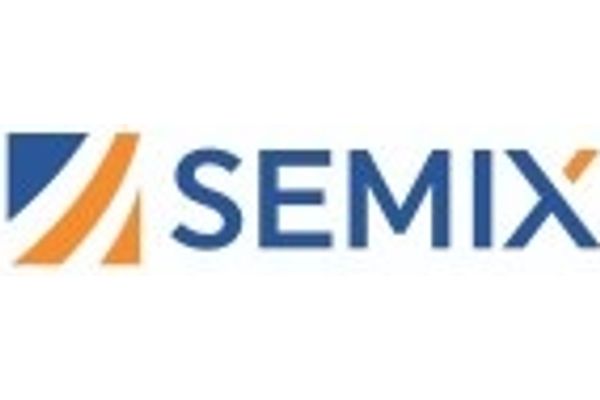 Semix Logo